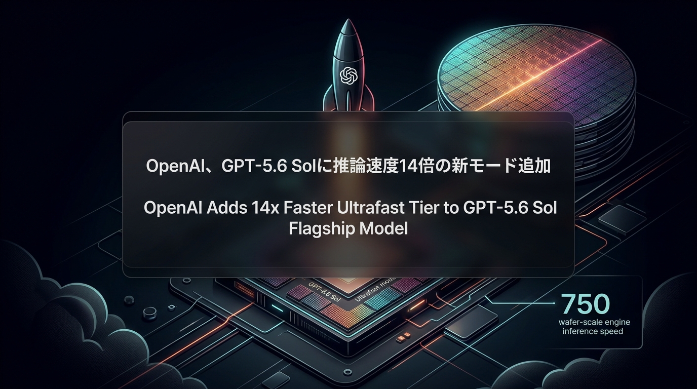 OpenAI、GPT-5.6 Solに推論速度14倍の新モード追加