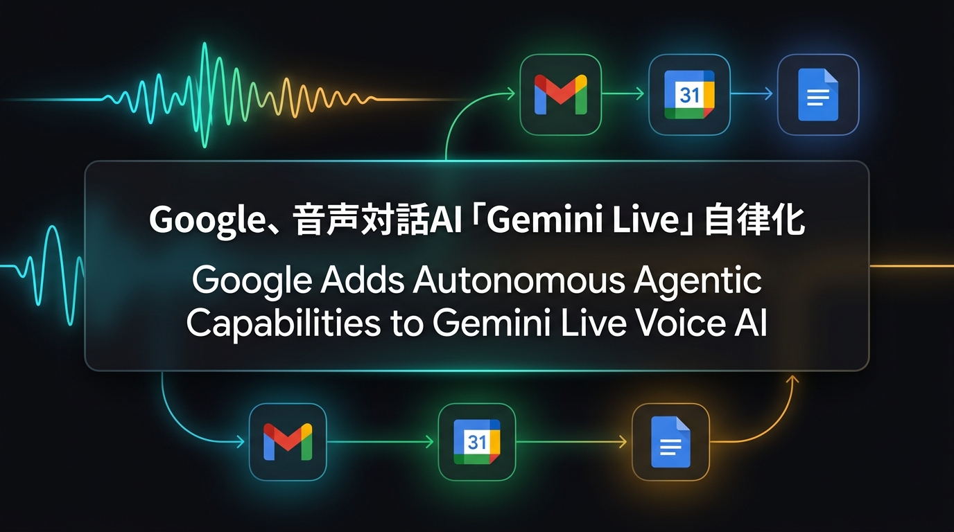 Google、音声対話AI「Gemini Live」自律化