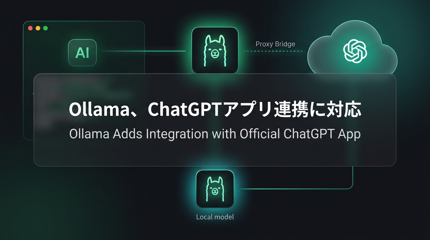 Ollama、ChatGPTアプリ連携に対応
