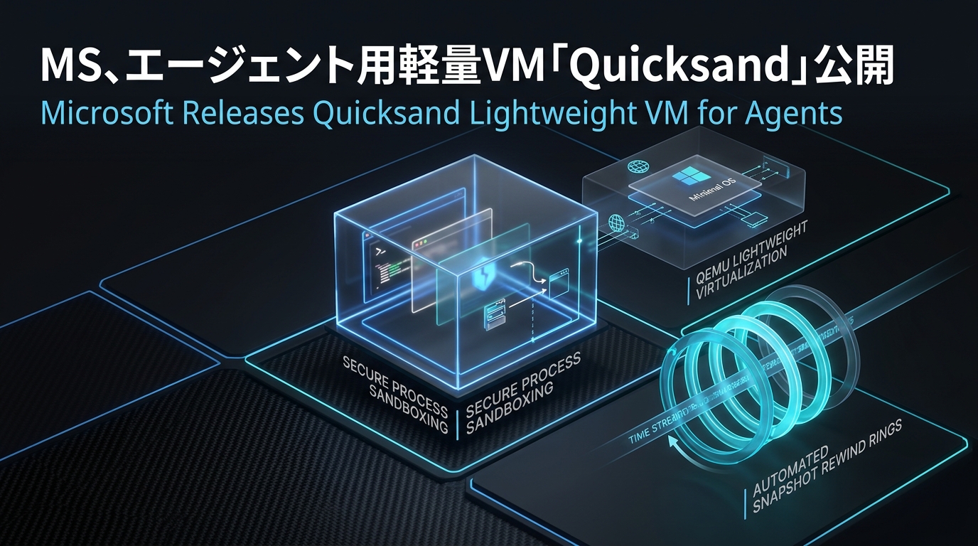 MS、エージェント用軽量VM「Quicksand」公開