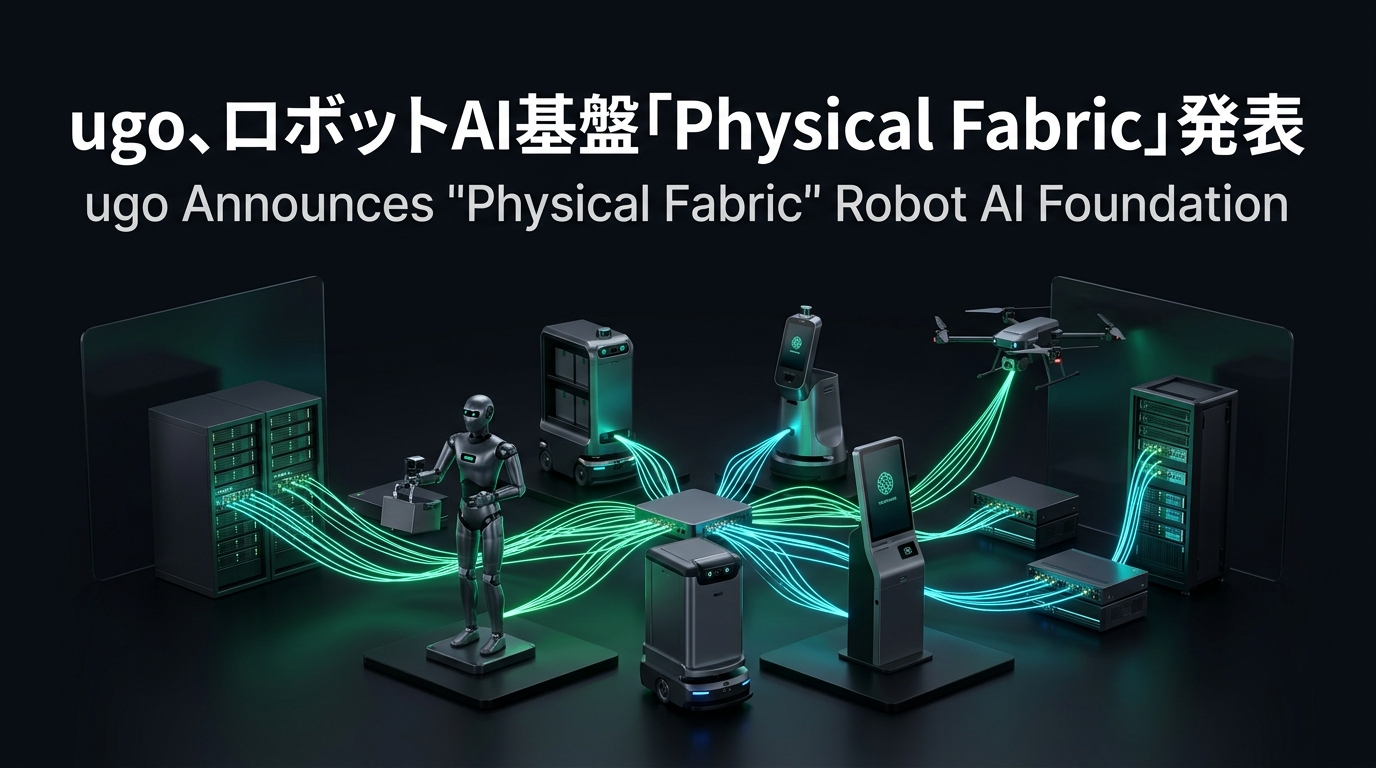 ugo、ロボットAI基盤「Physical Fabric」発表