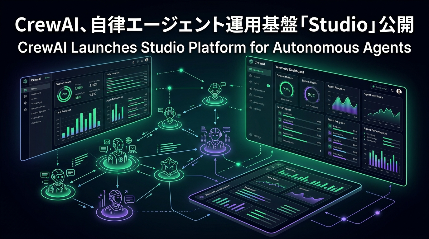 CrewAI、自律エージェント運用基盤「Studio」公開