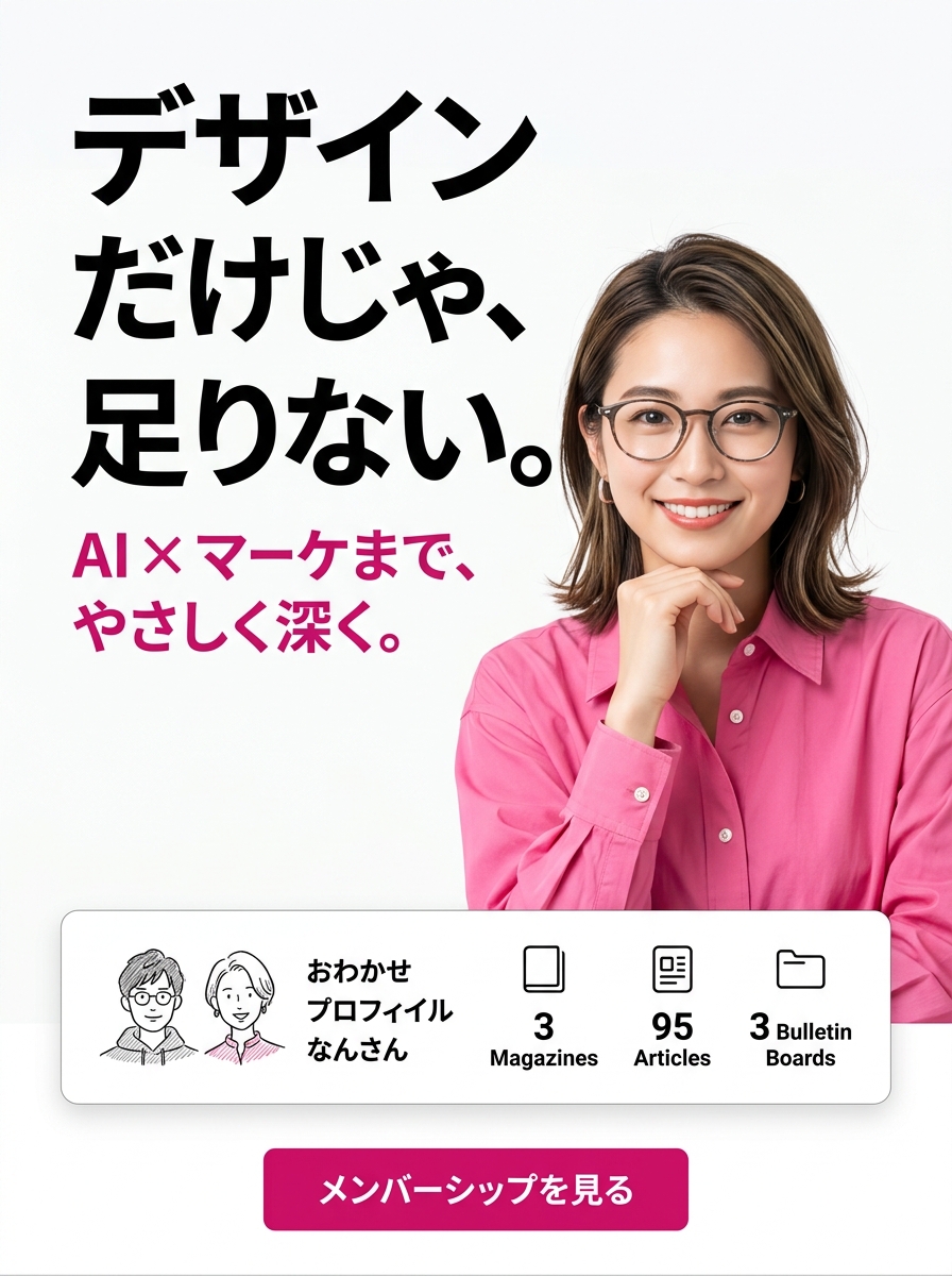 手書き風コラージュメンバーポスター のプレビュー
